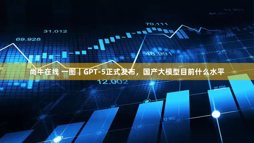 尚牛在线 一图｜GPT-5正式发布，国产大模型目前什么水平